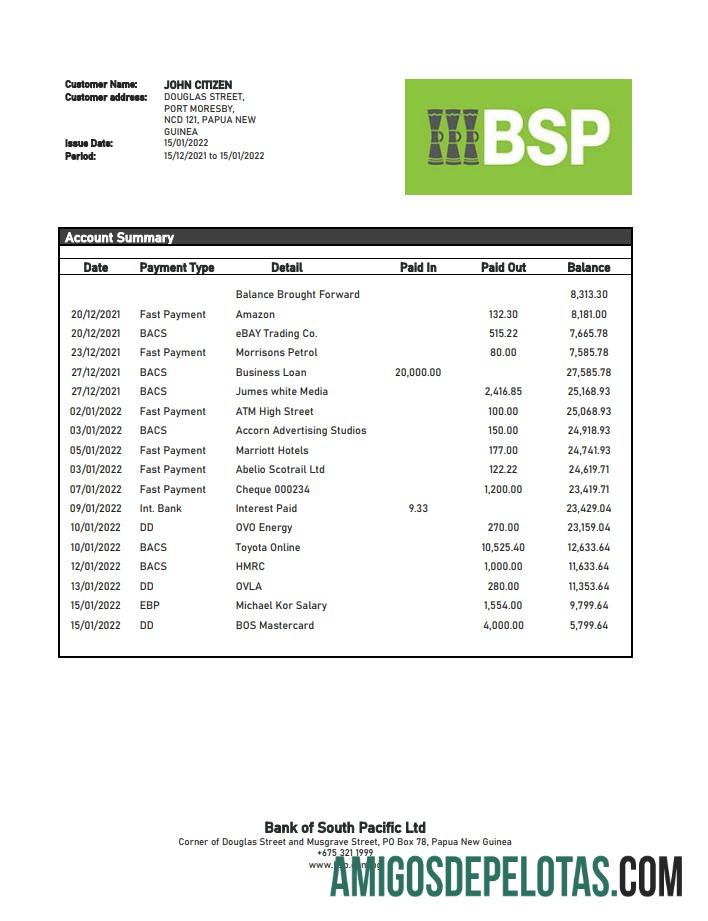 Exemplo de extrato bancário BSP de Papua Nova Guiné